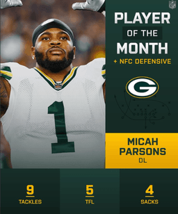 Micah Parsons finishes 3rd for Defensive Player of the Year