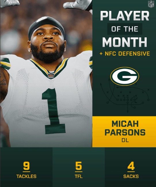 Micah Parsons finishes 3rd for Defensive Player of the Year