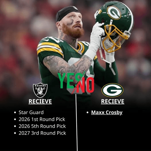 Green Bay Packers Reach Verbal Agreement to Trade Star Guard and Three Draft Picks for Raiders Superstar Maxx Crosby in Shocking NFL Move